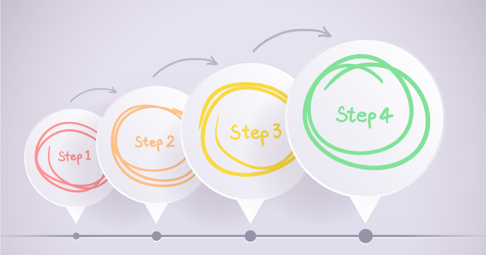 Study Abroad Made Easy: From Consultation to Visa in 6 Simple Steps
