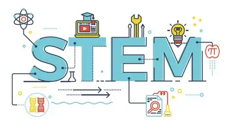 Top STEM Courses in Ireland for International Students in 2026